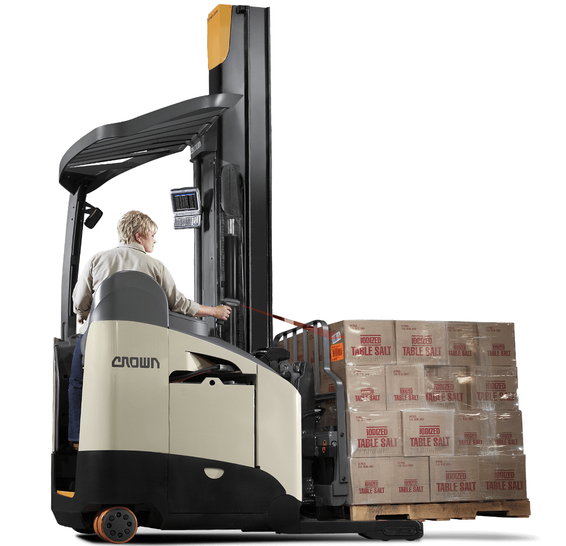 RM/RMD Series Reach Truck - Electric Lift Trucks - CFE Equipment